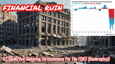 fdic 63 banks insolvency.